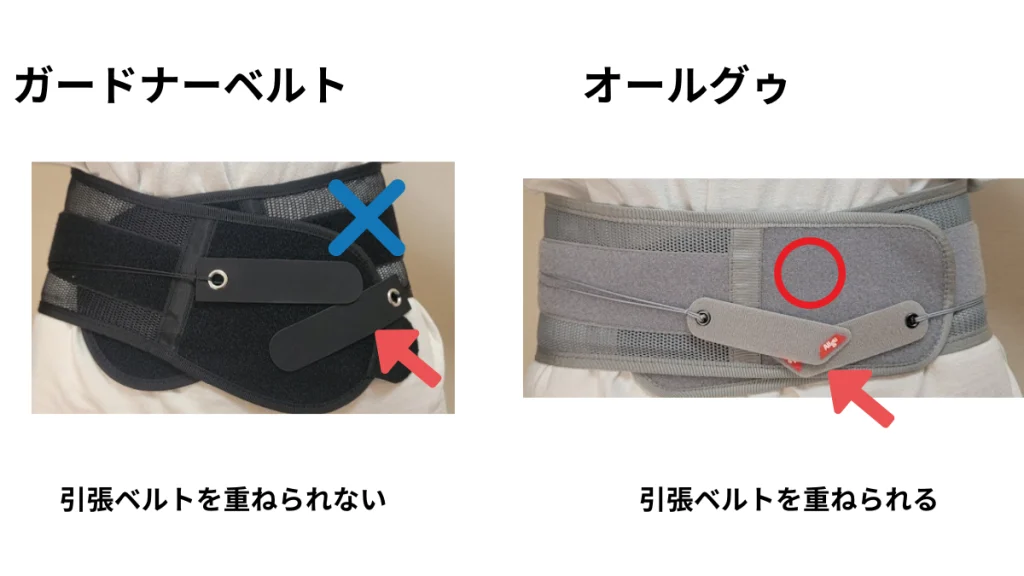 ガードナーベルトVSAllgu BELT（オールグゥ）引張ベルトを重ねられるか