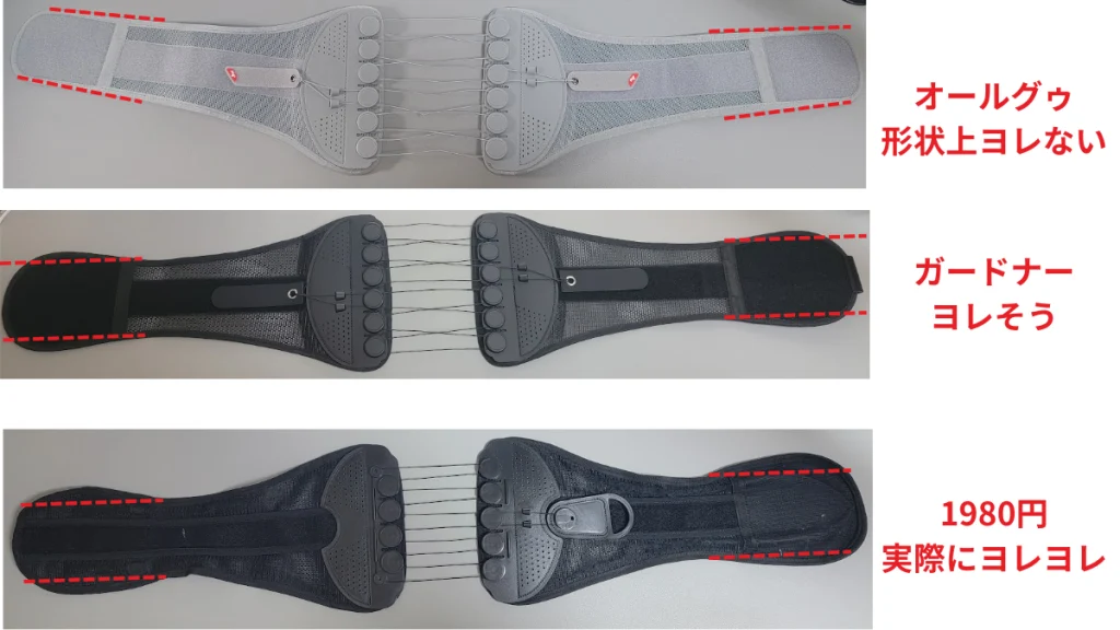 ガードナーベルトVSAllgu BELT（オールグゥ）耐久性の違い